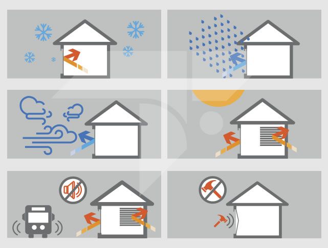 beneficios de portones atomaticos enrollables
